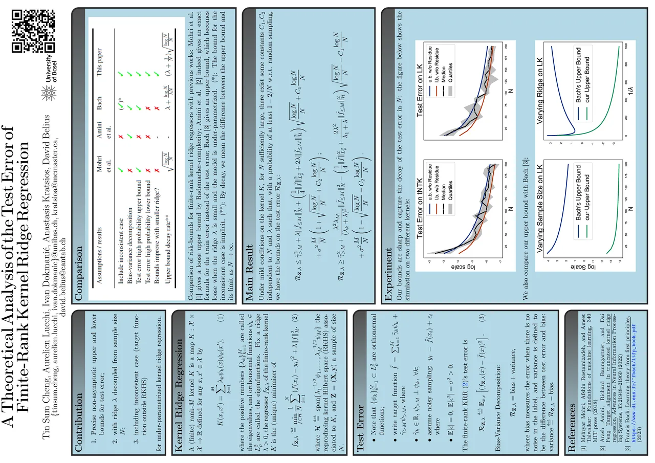A Theoretical Analysis of the Test Error of Finite-Rank Kernel Ridge Regression — NeurIPS 2023 scientific poster design