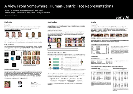 A View From Somewhere: Human-Centric Face Representations — NeurIPS 2022 poster