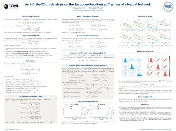 An Infinite-Width Analysis on the Jacobian-Regularised Training of a Neural Network — ICML 2024 poster