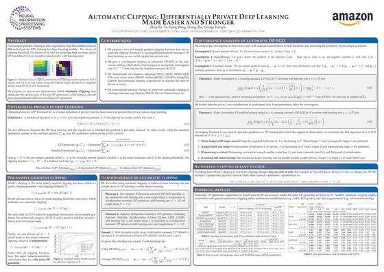 Automatic Clipping: Differentially Private Deep Learning Made Easier and Stronger — NeurIPS 2023 poster