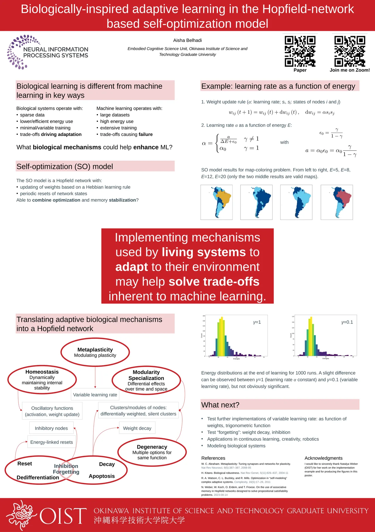 Biologically-inspired adaptive learning in the Hopfield-network based self-optimization model — NeurIPS 2023 scientific poster design