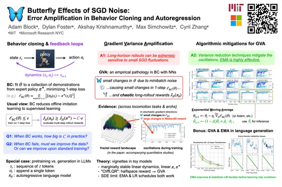 Butterfly Effects of SGD Noise: Error Amplification in Behavior Cloning and Autoregression — ICLR 2024 poster