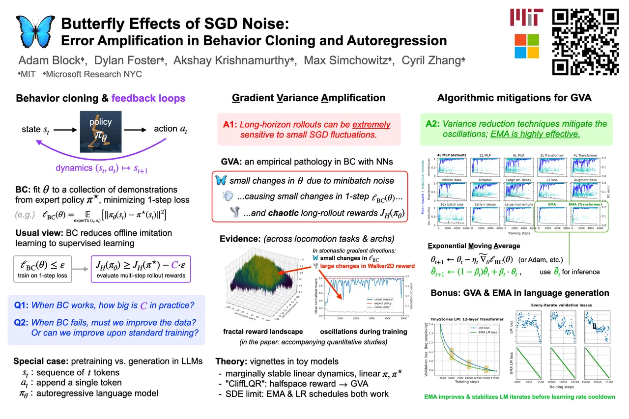 Butterfly Effects of SGD Noise: Error Amplification in Behavior Cloning and Autoregression — ICLR 2024 scientific poster design