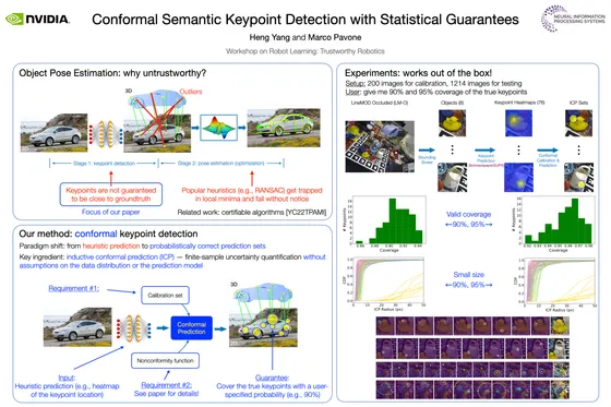 Conformal Semantic Keypoint Detection with Statistical Guarantees — NeurIPS 2022 poster
