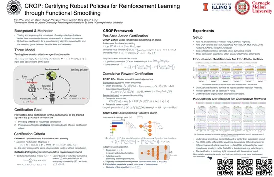 CROP: Certifying Robust Policies for Reinforcement Learning through Functional Smoothing — ICLR 2022 poster