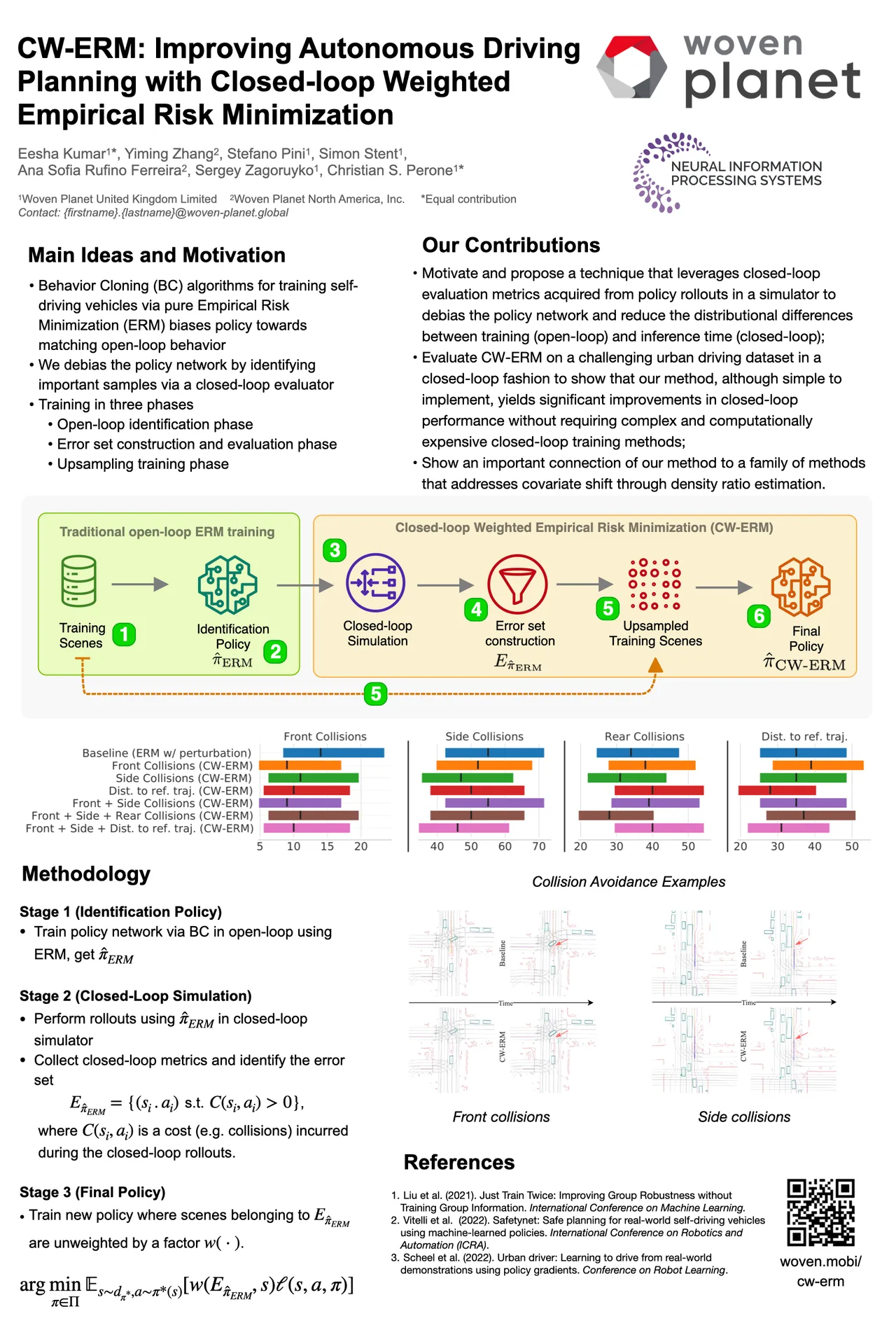 CW-ERM: Improving Autonomous Driving Planning with Closed-loop Weighted Empirical Risk Minimization — NeurIPS 2022 scientific poster design