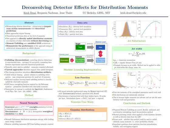 Deconvolving Detector Effects for Distribution Moments — NeurIPS 2022 poster
