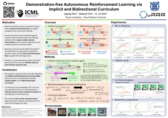 Demonstration-free Autonomous Reinforcement Learning via Implicit and Bidirectional Curriculum — ICML 2023 poster