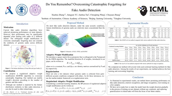 Do You Remember? Overcoming Catastrophic Forgetting for Fake Audio Detection — ICML 2023 poster