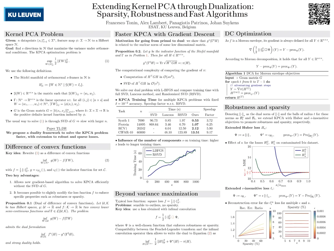 Extending Kernel PCA through Dualization: Sparsity, Robustness and Fast Algorithms — ICML 2023 scientific poster design