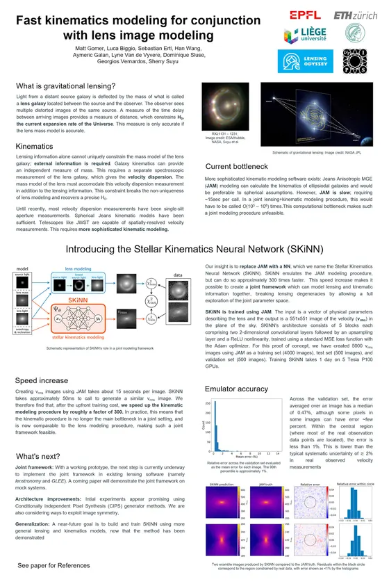 Fast kinematics modeling for conjunction with lens image modeling — NeurIPS 2022 poster