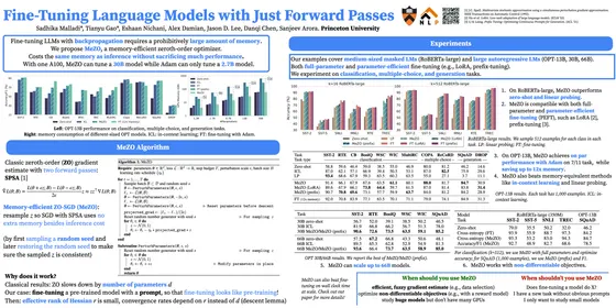 Fine-Tuning Language Models with Just Forward Passes — NeurIPS 2023 poster