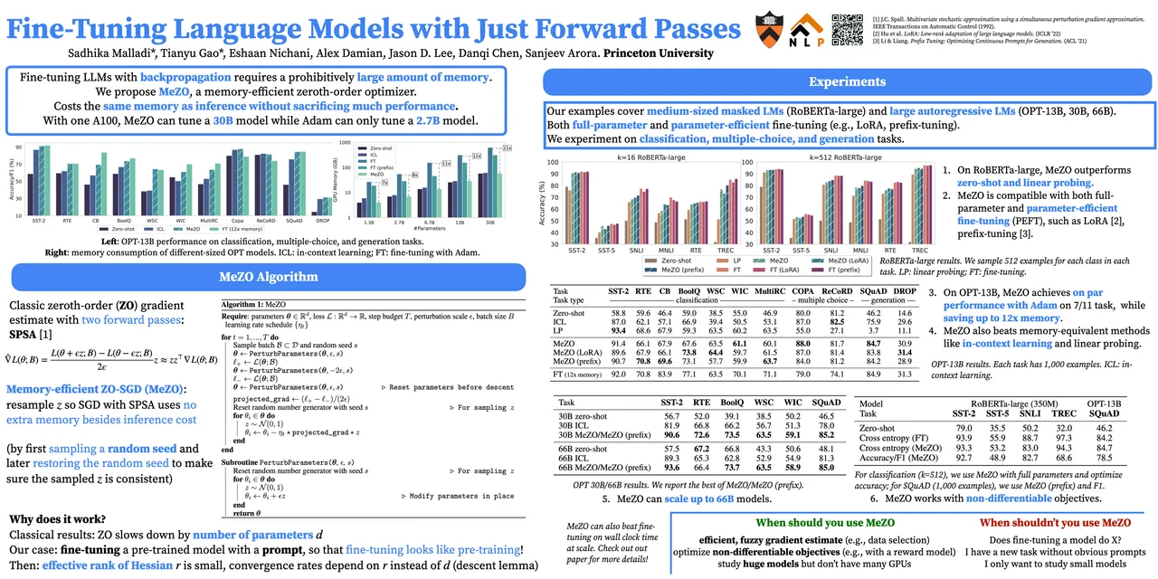 Fine-Tuning Language Models with Just Forward Passes — NeurIPS 2023 scientific poster design