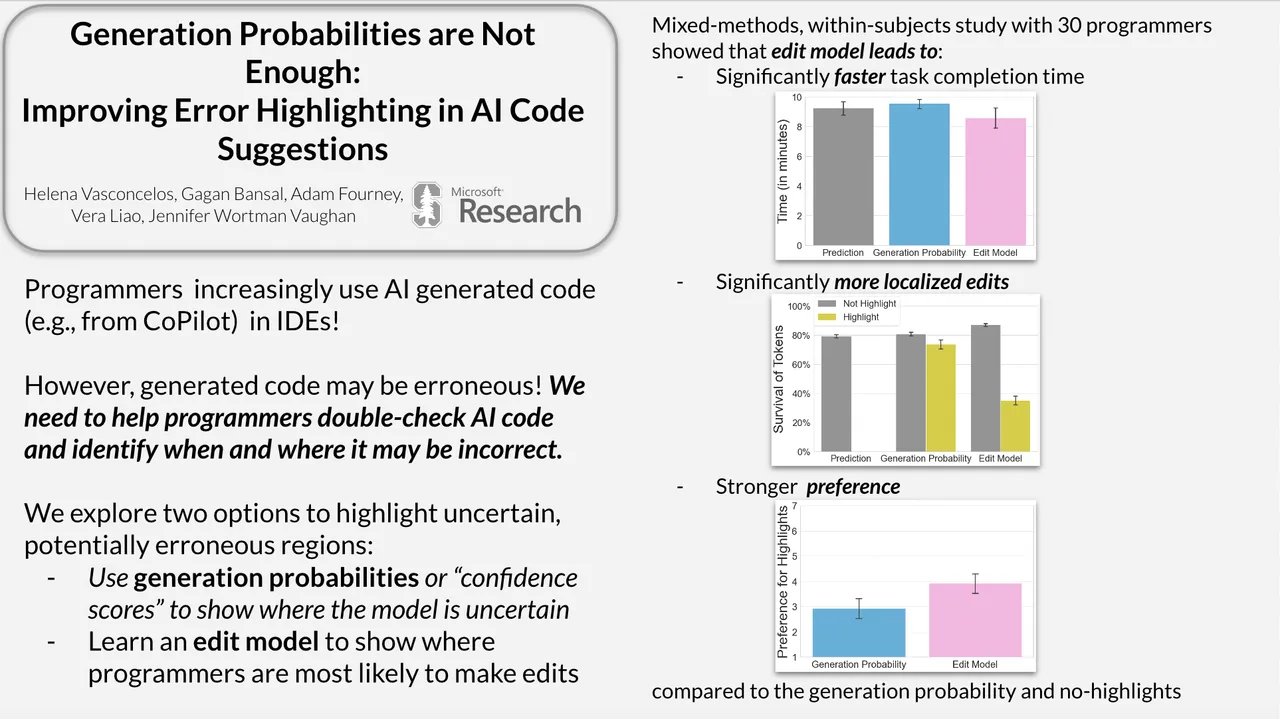Generation Probabilities are Not Enough: Improving Error Highlighting for AI Code Suggestions — NeurIPS 2022 scientific poster design