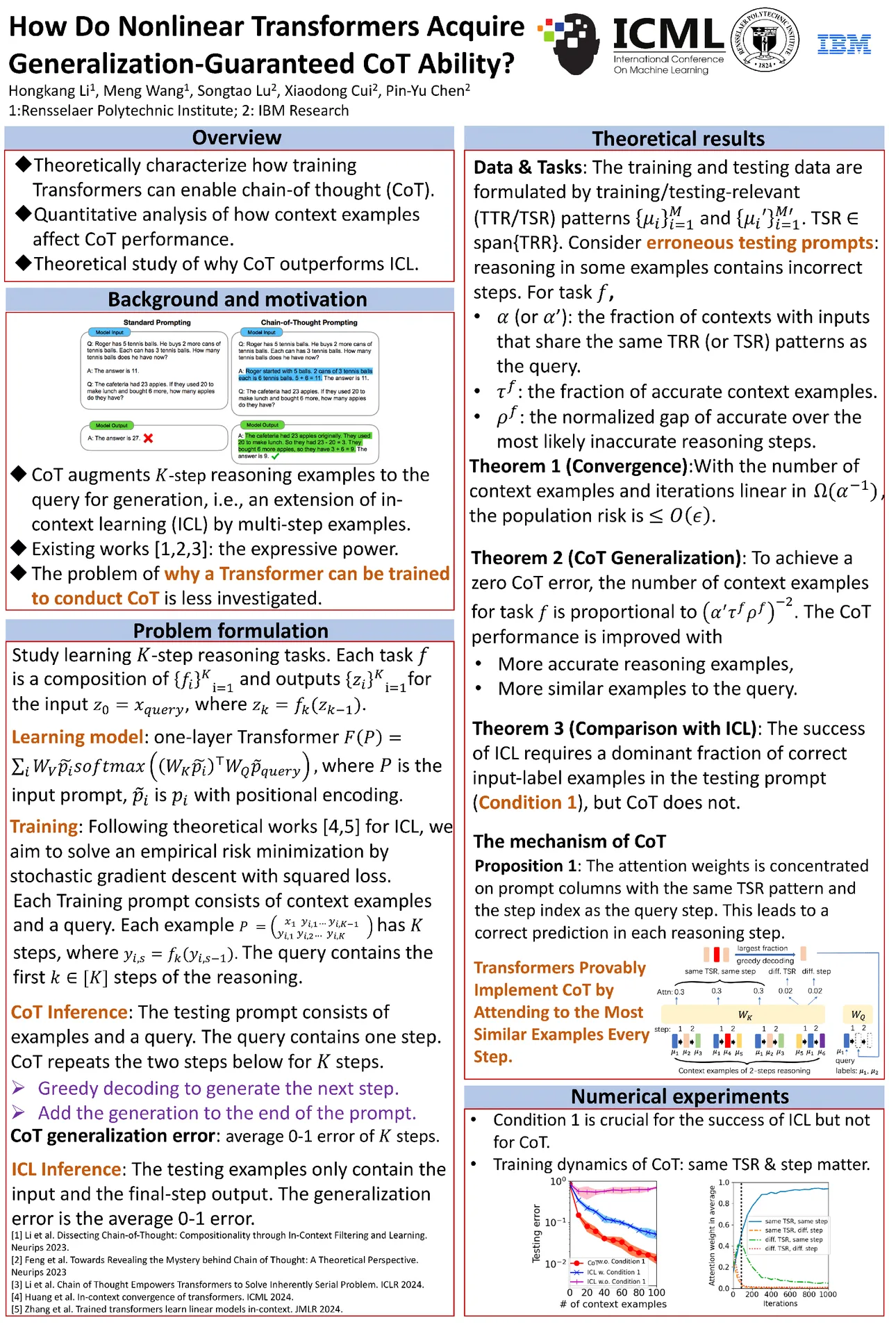 How Do Nonlinear Transformers Acquire Generalization-Guaranteed CoT Ability? — ICML 2024 scientific poster design