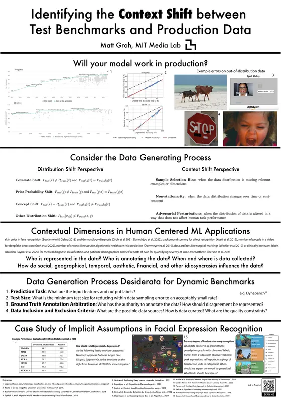 Identifying the Context Shift between Test Benchmarks and Production Data — NeurIPS 2022 poster