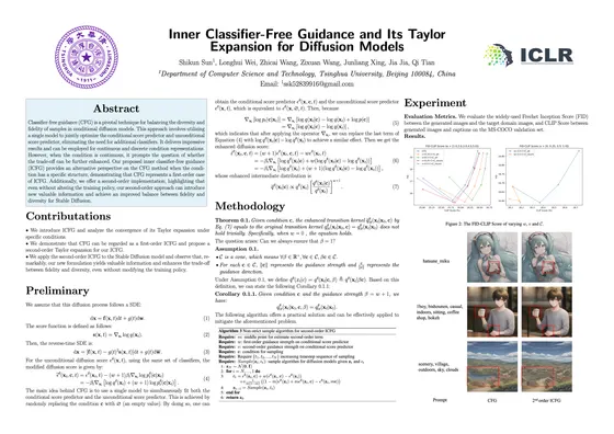 Inner Classifier-Free Guidance and Its Taylor Expansion for Diffusion Models — ICLR 2024 poster