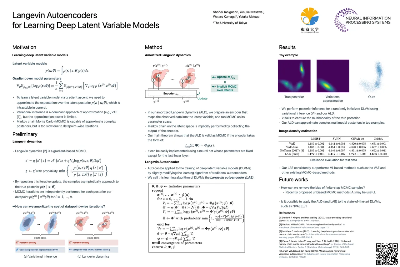 Langevin Autoencoders for Learning Deep Latent Variable Models — NeurIPS 2022 scientific poster design