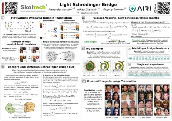 Light Schrödinger Bridge — ICLR 2024 poster