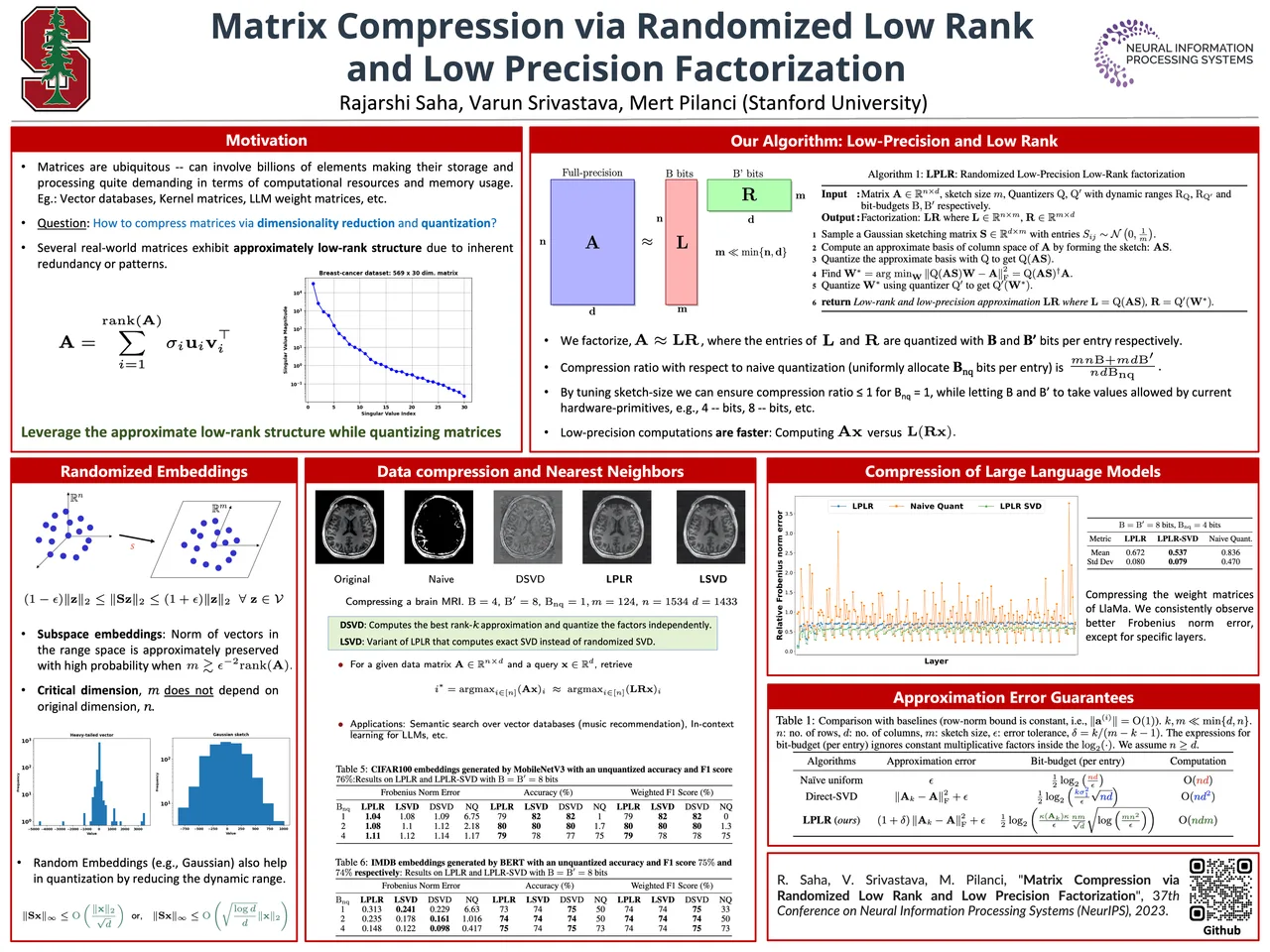 Matrix Compression via Randomized Low Rank and Low Precision Factorization — NeurIPS 2023 scientific poster design