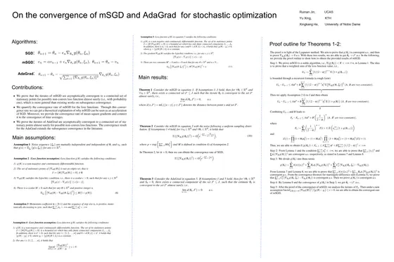 On the Convergence of mSGD and AdaGrad for Stochastic Optimization — ICLR 2022 poster