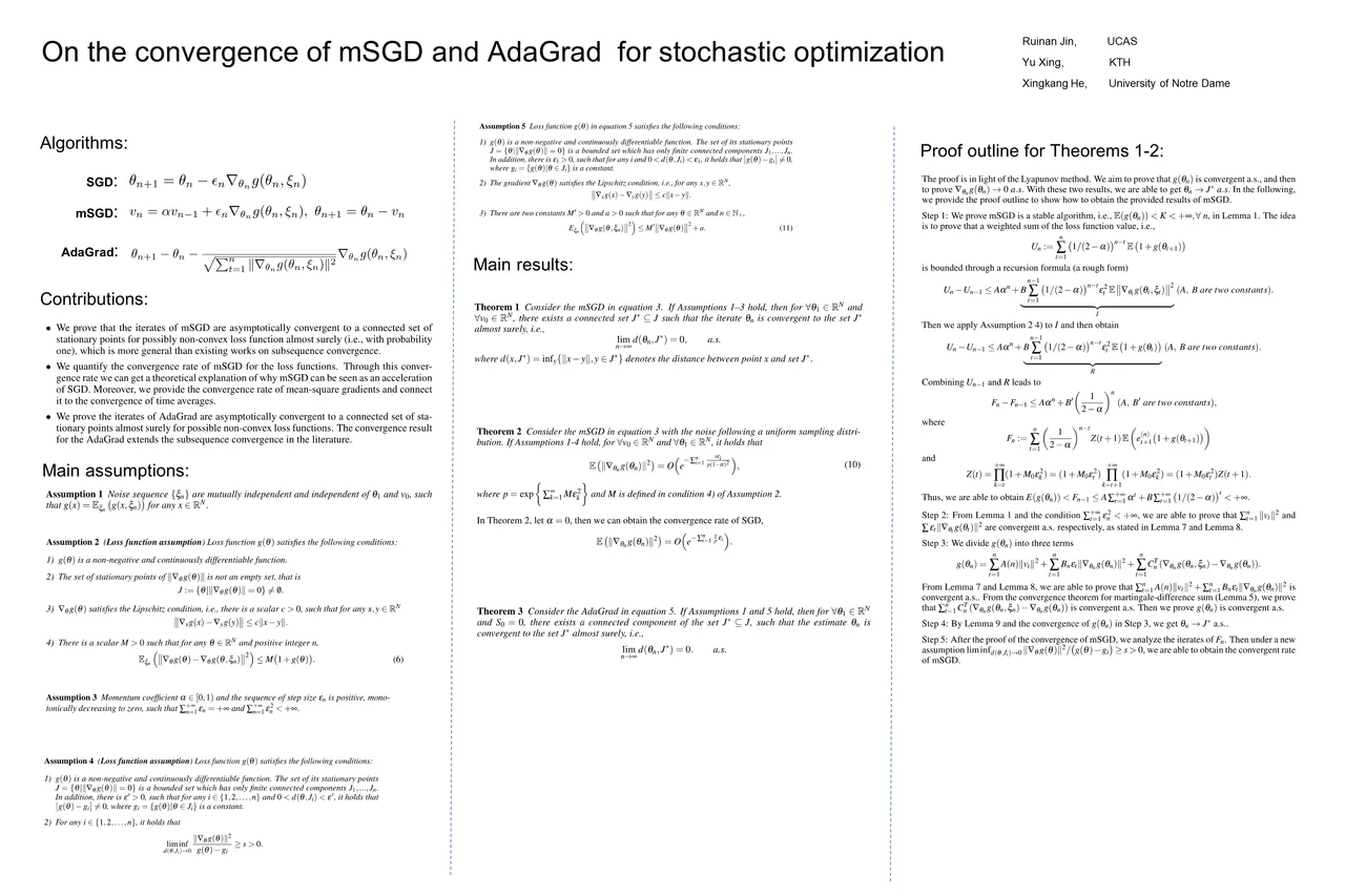 On the Convergence of mSGD and AdaGrad for Stochastic Optimization — ICLR 2022 scientific poster design