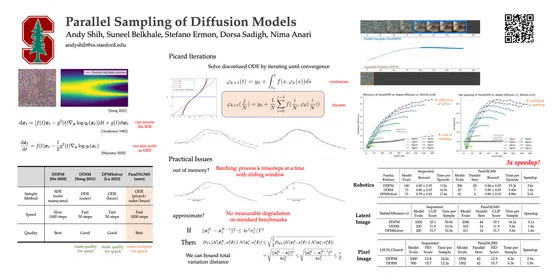 Parallel Sampling of Diffusion Models — ICML 2023 poster