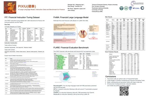 PIXIU: A Comprehensive Benchmark, Instruction Dataset and Large Language Model for Finance — NeurIPS 2023 poster
