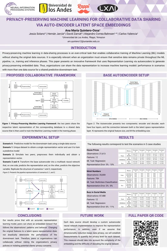 Privacy-Preserving Machine Learning for Collaborative Data Sharing via Auto-encoder Latent Space Embeddings — NeurIPS 2022 poster