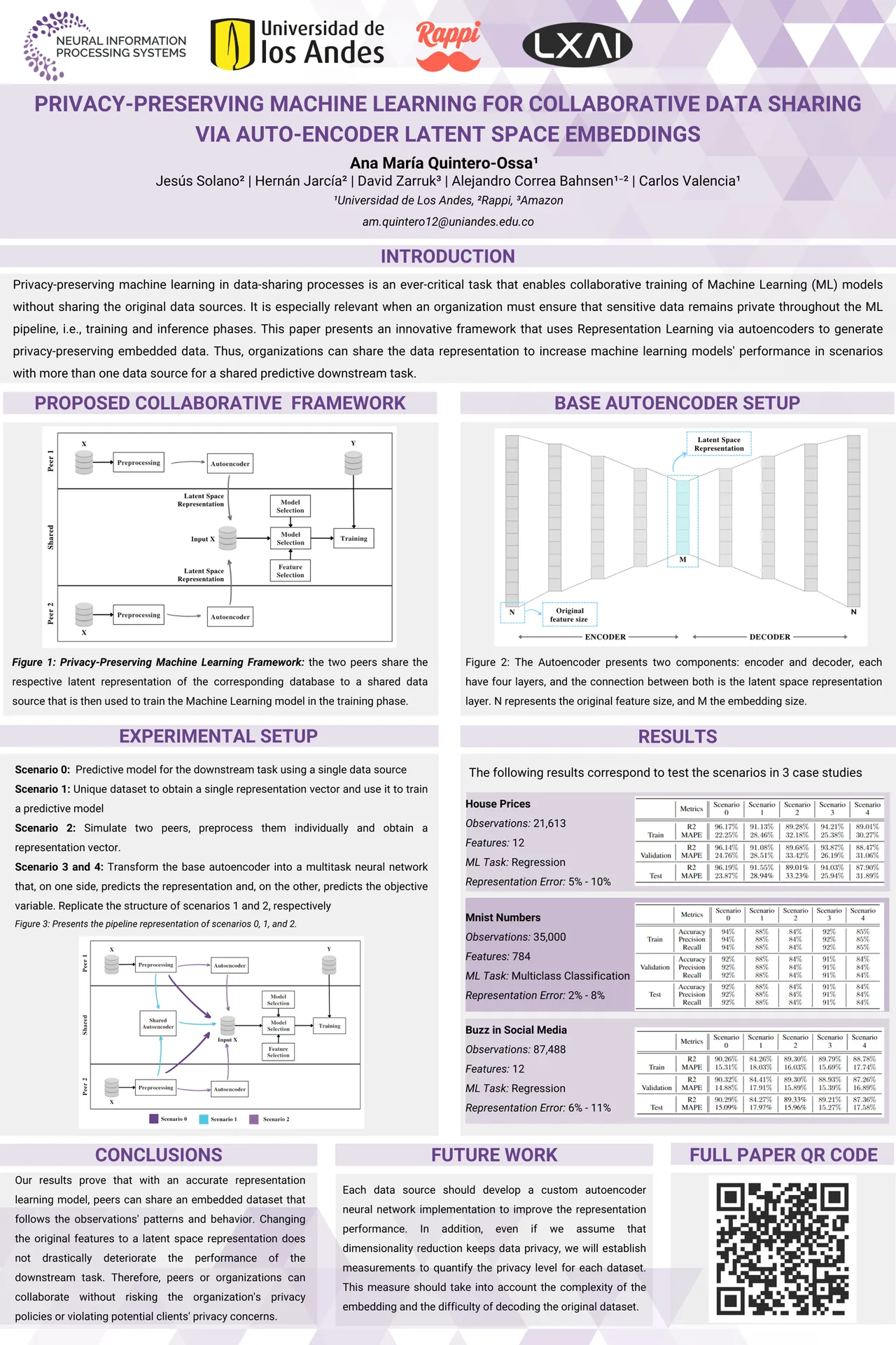 Privacy-Preserving Machine Learning for Collaborative Data Sharing via Auto-encoder Latent Space Embeddings — NeurIPS 2022 scientific poster design