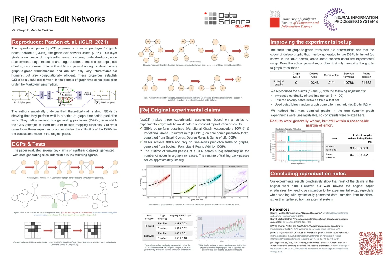 [Re] Graph Edit Networks — NeurIPS 2022 scientific poster design