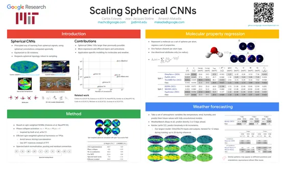 Scaling Spherical CNNs — ICML 2023 poster