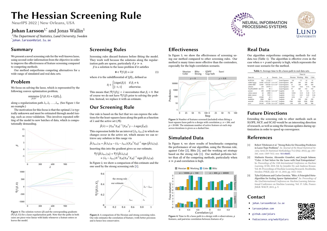 The Hessian Screening Rule — NeurIPS 2022 scientific poster design