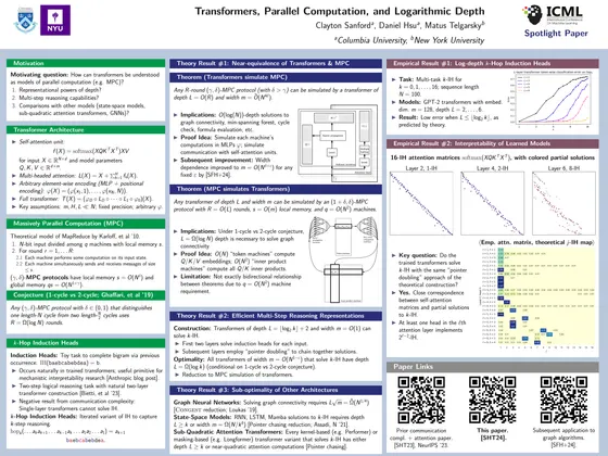 Transformers, parallel computation, and logarithmic depth — ICML 2024 poster