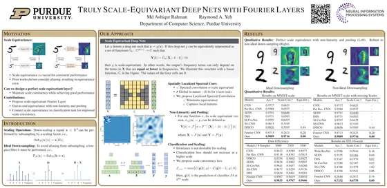 Truly Scale-Equivariant Deep Nets with Fourier Layers — NeurIPS 2023 poster